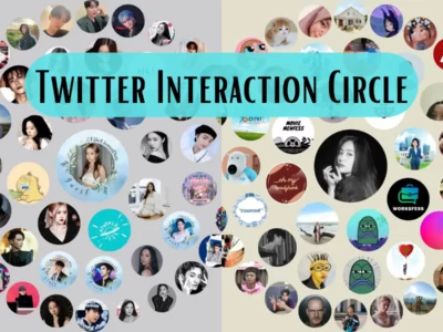 Twitter Interaction Circle